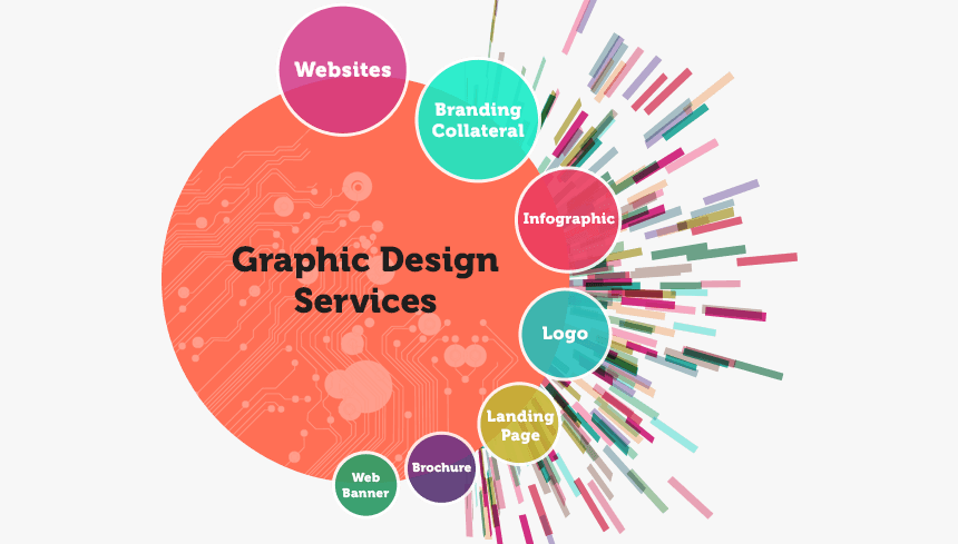 Graphic Design Services